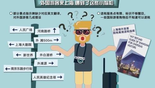 外国游客眼中的上海怎么样 还有这些 小尴尬