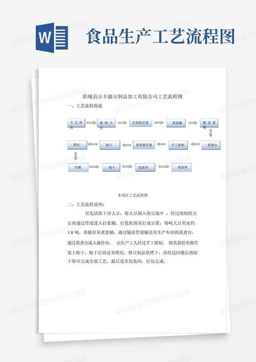 食品生产工艺流程图word模板下载 编号lygxmode 熊猫办公